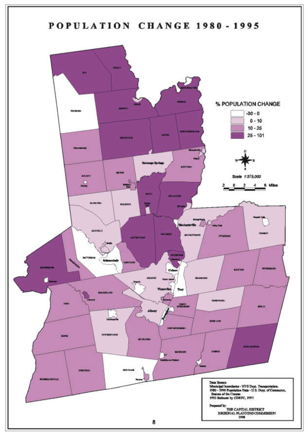 Capital District % Population Change