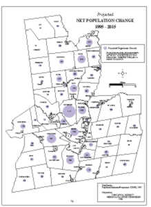 Capital District Projected Population Change