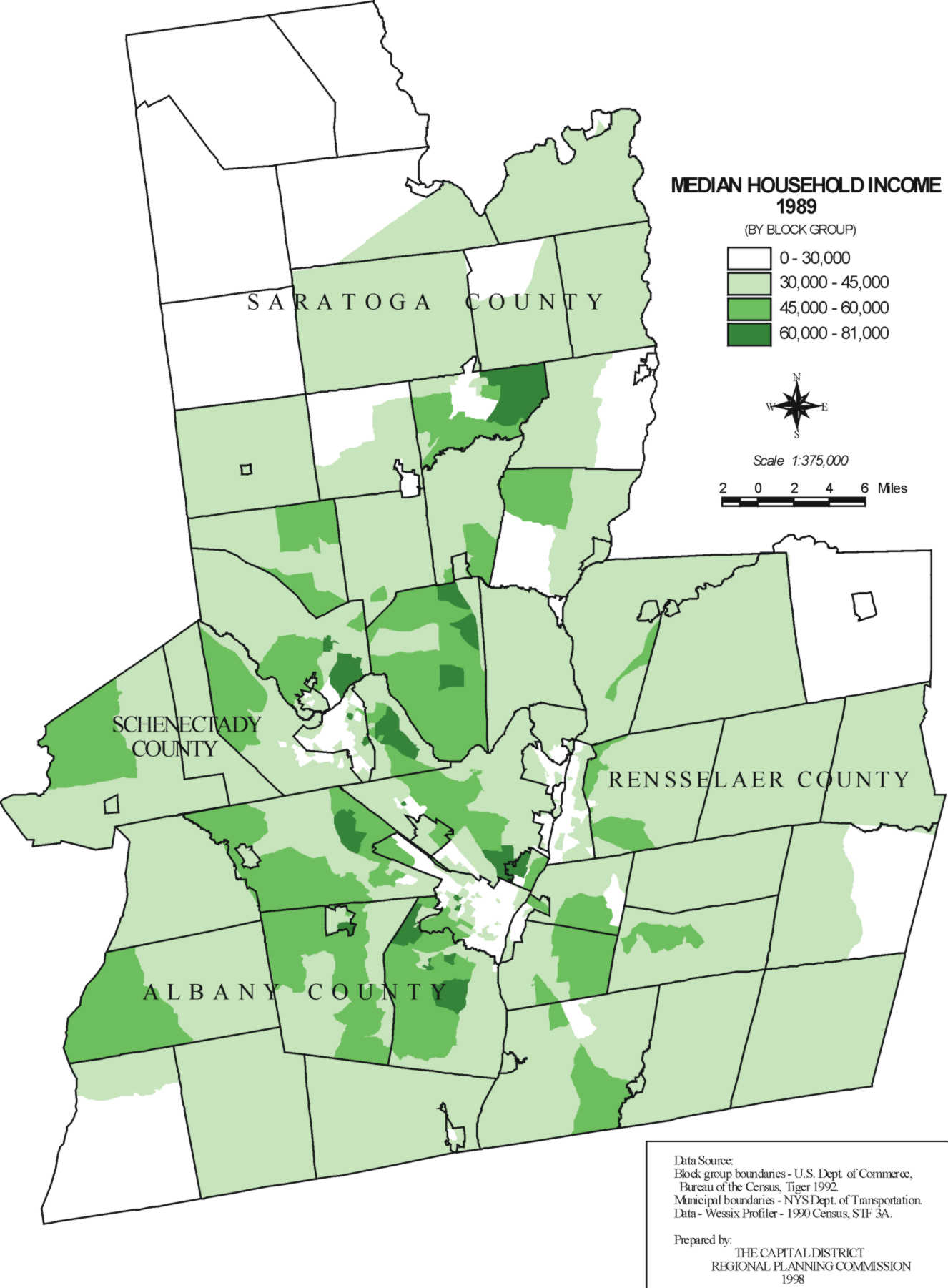 Capital District Household Income