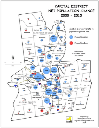 Net Population Change:  2000-2010 Map