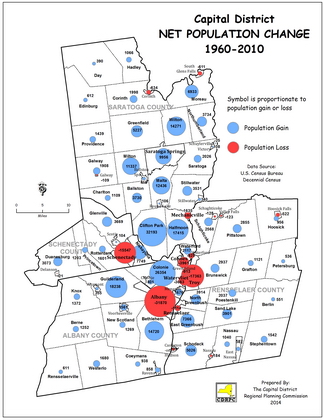 Net Population Change:  1960-2010 Map