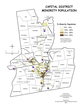 Capital District 2010 Percent Minority Population