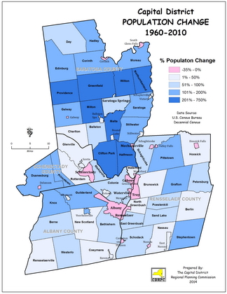 Percent Population Change:  1960-2010 Map